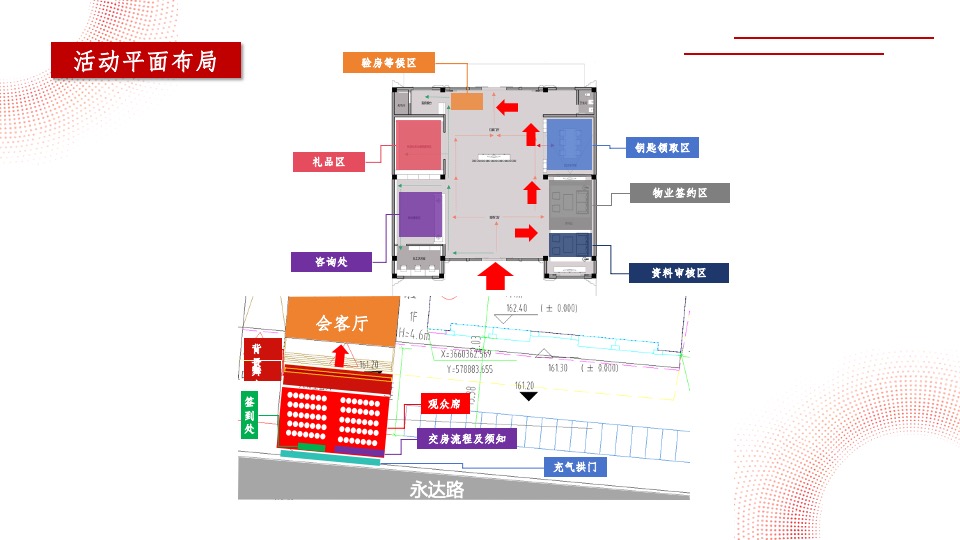 地产项目盛大交付系列（与XX归家美好主题）活动策划方案