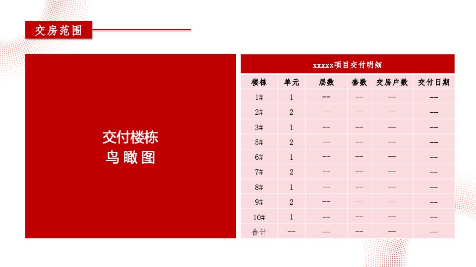 地产项目盛大交付系列（与XX归家美好主题）活动策划方案