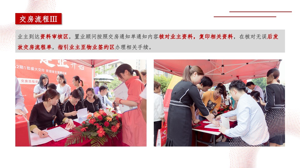 地产项目盛大交付系列（与XX归家美好主题）活动策划方案