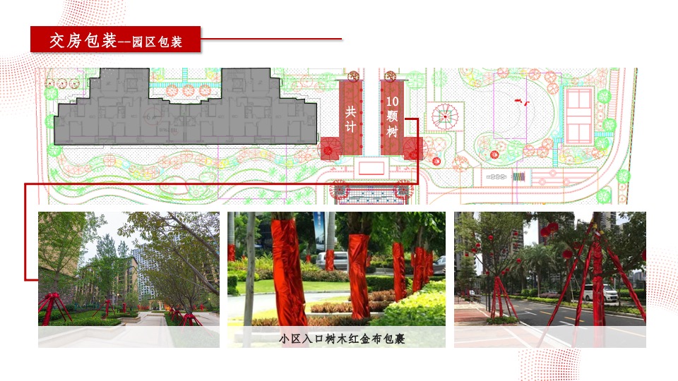 地产项目盛大交付系列（与XX归家美好主题）活动策划方案