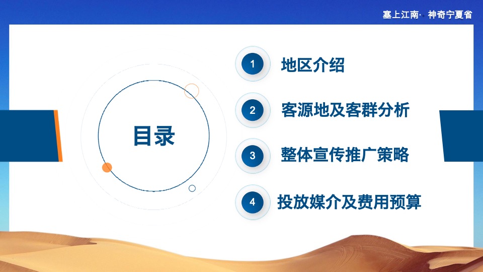 宁夏文旅新媒体宣传推广策划案 #腾讯系平台# #直播#