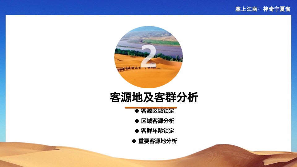 宁夏文旅新媒体宣传推广策划案 #腾讯系平台# #直播#