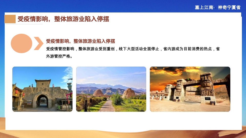 宁夏文旅新媒体宣传推广策划案 #腾讯系平台# #直播#