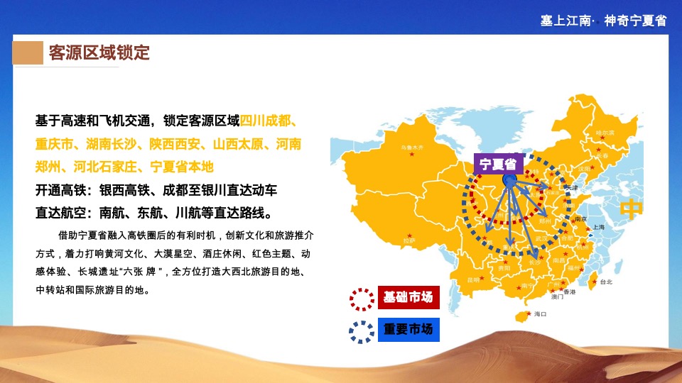 宁夏文旅新媒体宣传推广策划案 #腾讯系平台# #直播#