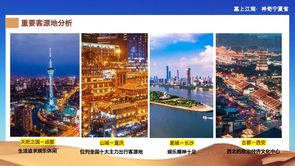 宁夏文旅新媒体宣传推广策划案 #腾讯系平台# #直播#