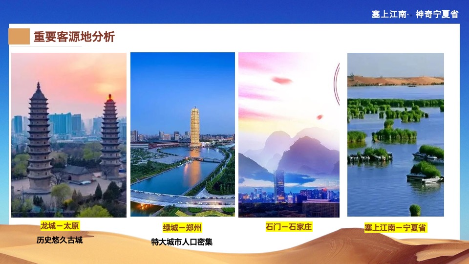 宁夏文旅新媒体宣传推广策划案 #腾讯系平台# #直播#