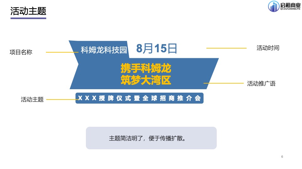 科姆龙项目授牌活动暨招商推广方案 #下半年#