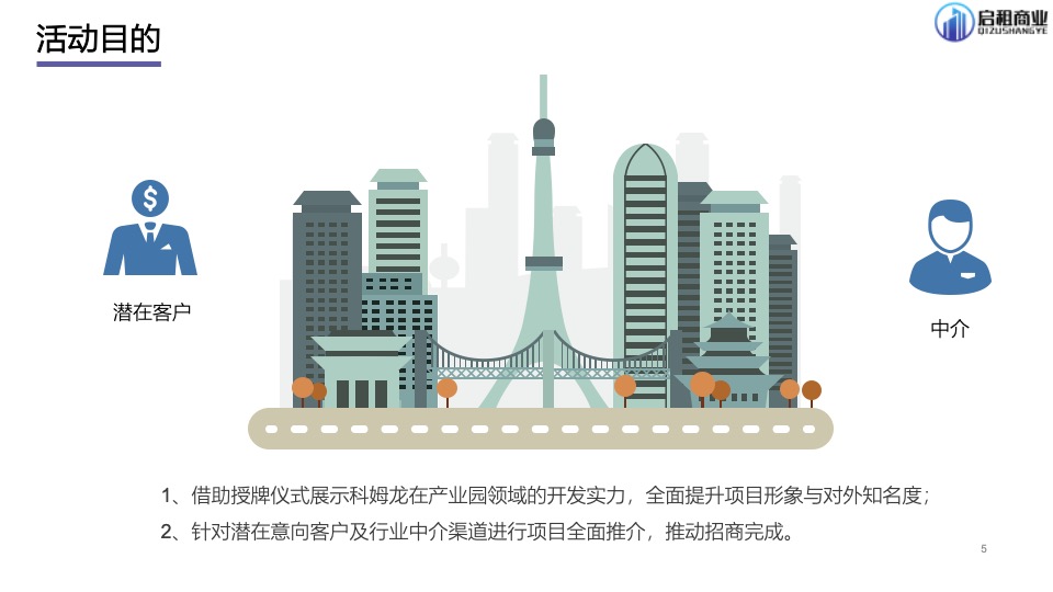 科姆龙项目授牌活动暨招商推广方案 #下半年#