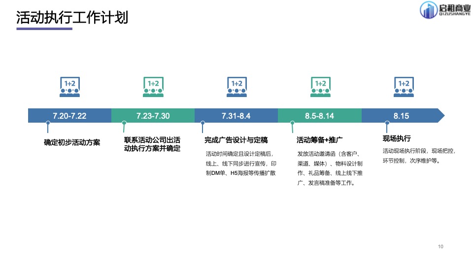 科姆龙项目授牌活动暨招商推广方案 #下半年#