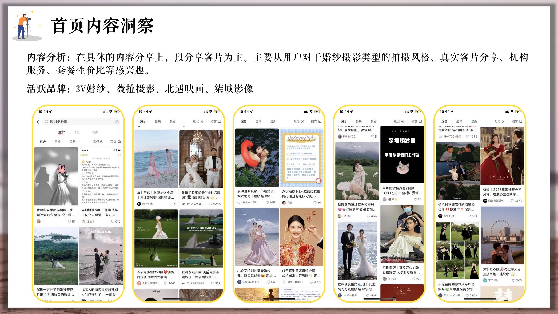 鲜檬智慧婚拍（深圳站）小红书营销方案