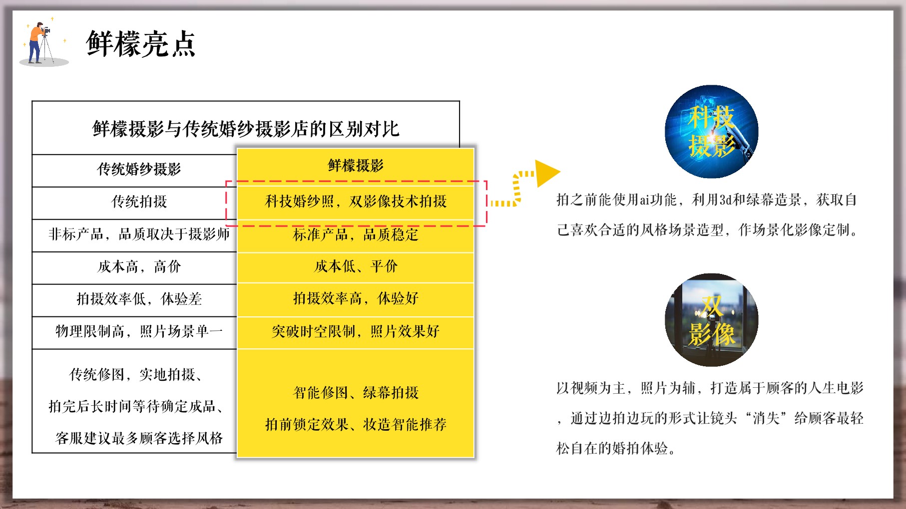 鲜檬智慧婚拍（深圳站）小红书营销方案