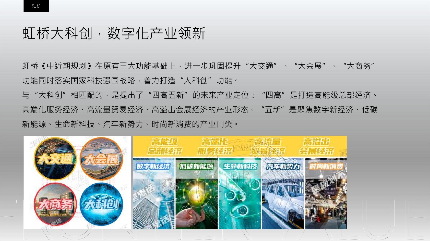 青浦派米雷虹桥链谷推广策略提报 #上海# #产业园#