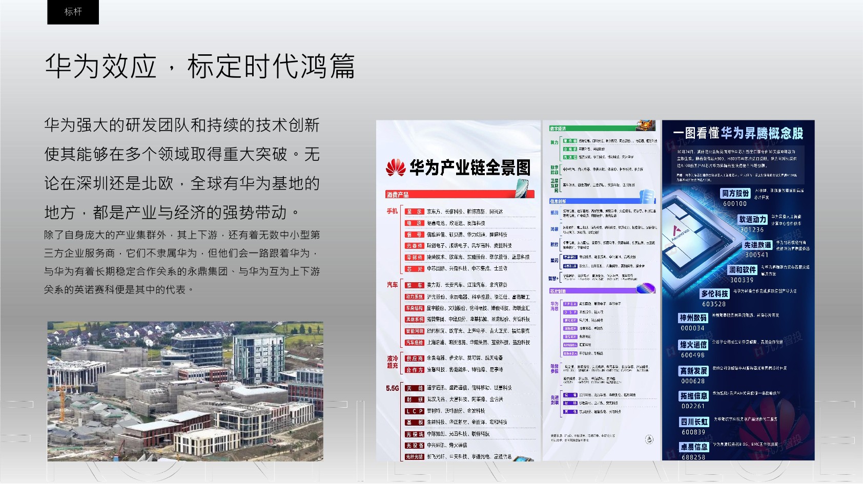 青浦派米雷虹桥链谷推广策略提报 #上海# #产业园#