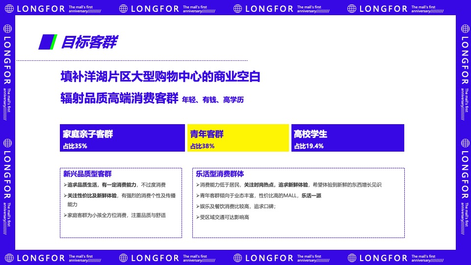 商业广场1周年庆系列（城市露营派主题）活动策划方案