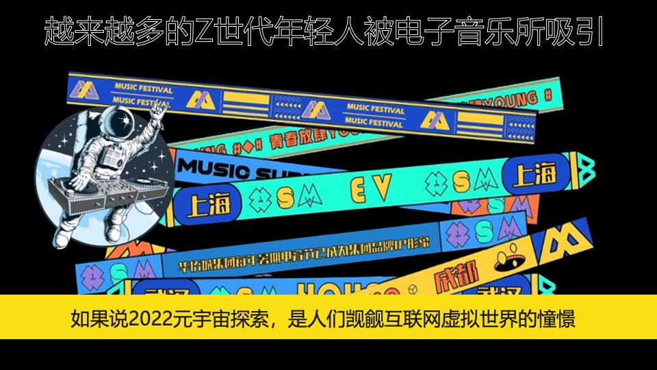 上海欢乐谷EV电音节（复古未来主题）活动策划方案