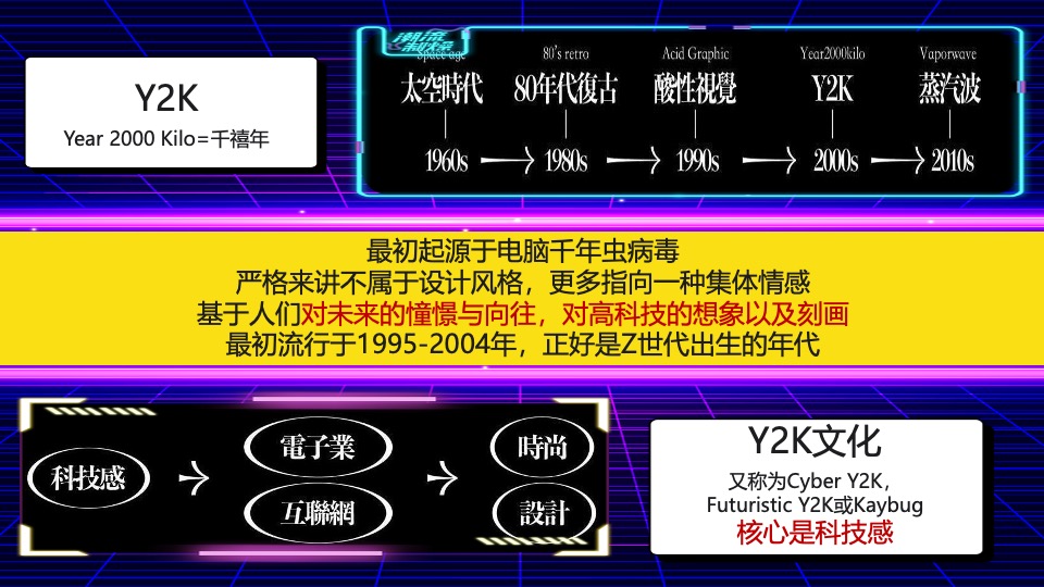 上海欢乐谷EV电音节（复古未来主题）活动策划方案