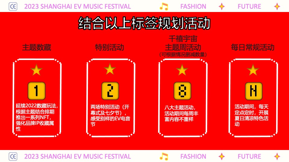 上海欢乐谷EV电音节（复古未来主题）活动策划方案