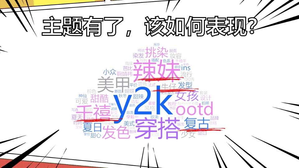 上海欢乐谷EV电音节（复古未来主题）活动策划方案