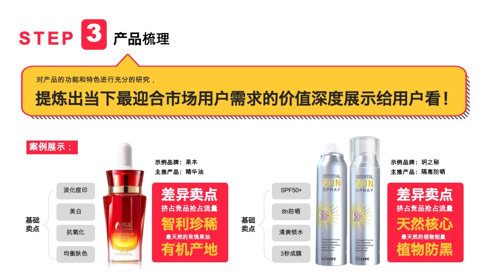 小红书单品种草案