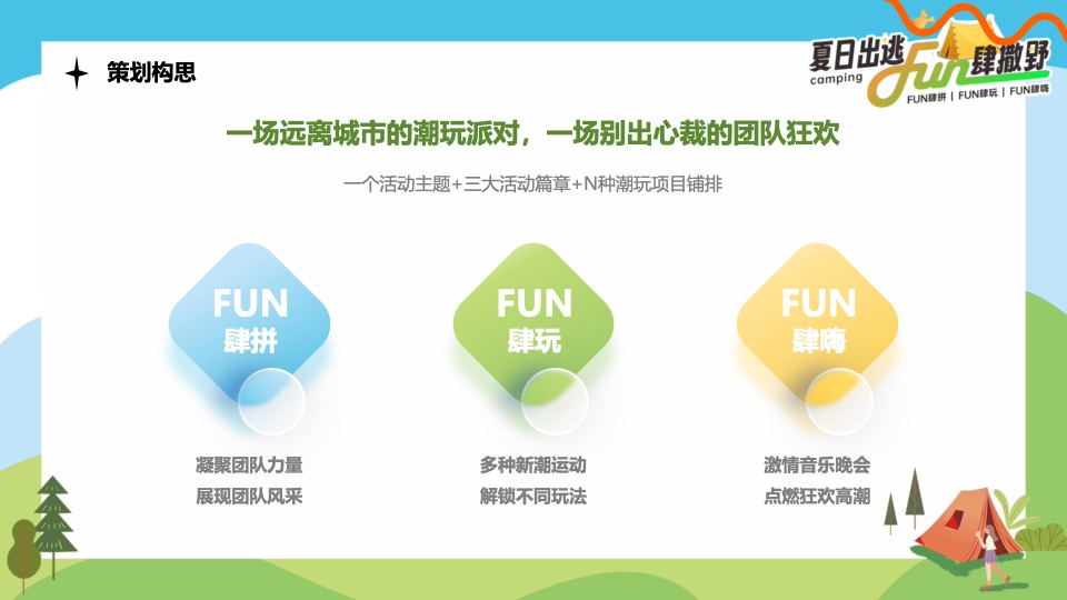 企业公司夏日露营团建（夏日出逃·Fun肆撒野主题）活动策划方案