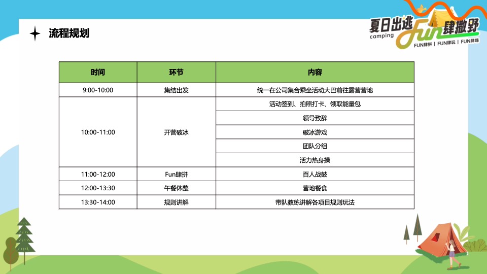 企业公司夏日露营团建（夏日出逃·Fun肆撒野主题）活动策划方案