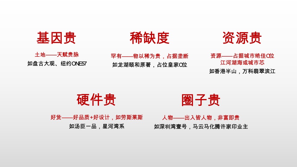 汨罗江大酒店九号院推广策略提报 #院墅# #豪宅#  #大平层#