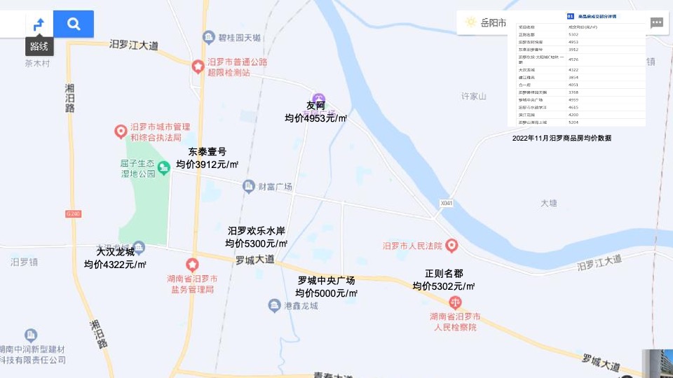 汨罗江大酒店九号院推广策略提报 #院墅# #豪宅#  #大平层#