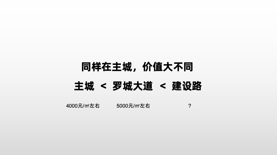 汨罗江大酒店九号院推广策略提报 #院墅# #豪宅#  #大平层#
