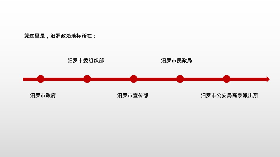 汨罗江大酒店九号院推广策略提报 #院墅# #豪宅#  #大平层#