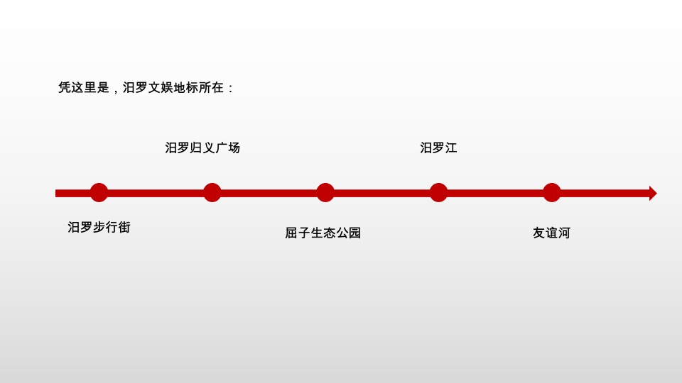 汨罗江大酒店九号院推广策略提报 #院墅# #豪宅#  #大平层#