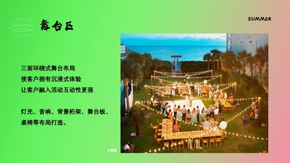 地产项目夏日啤酒龙虾音乐节主题活动策划案