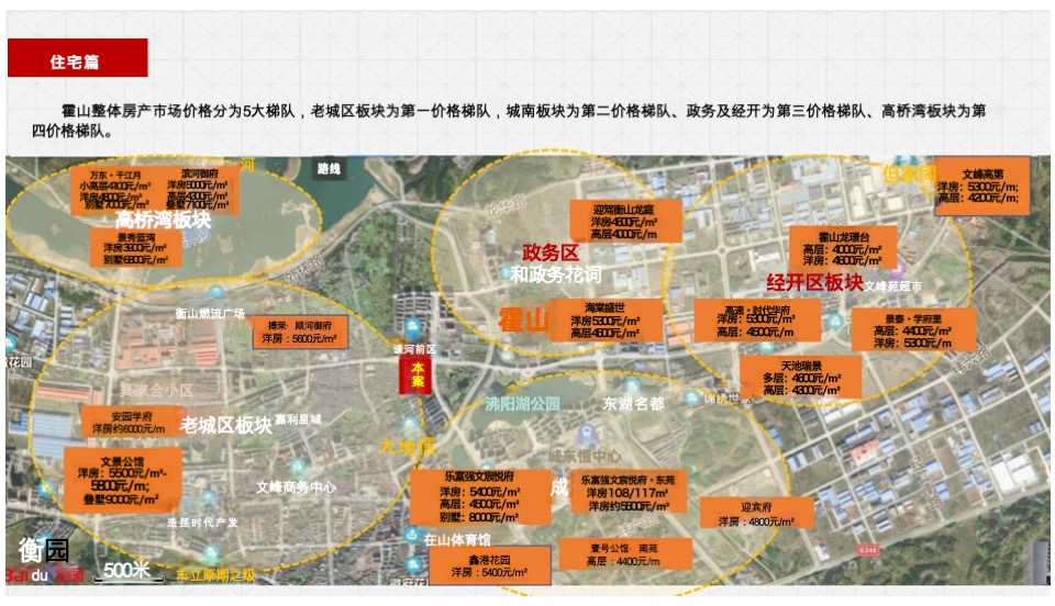 霍山政和府项目营销策划案 #年度# #新中式# #洋房#