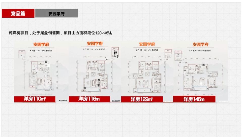 霍山政和府项目营销策划案 #年度# #新中式# #洋房#