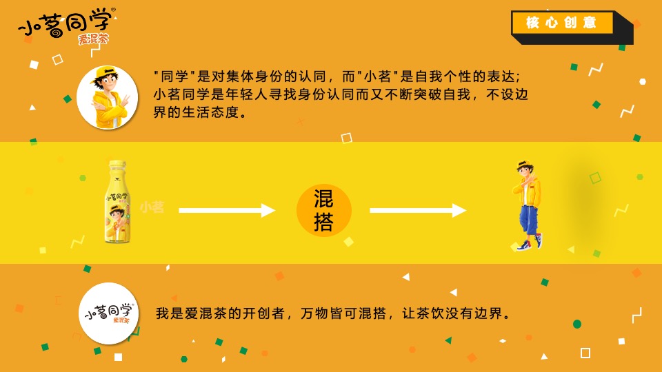 小茗同学杭州大学城开学季活动策划