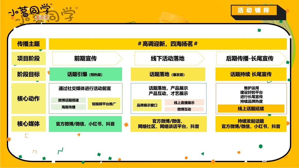 小茗同学杭州大学城开学季活动策划