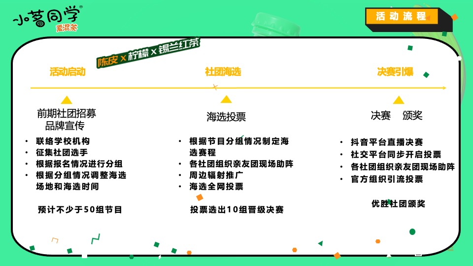 小茗同学杭州大学城开学季活动策划