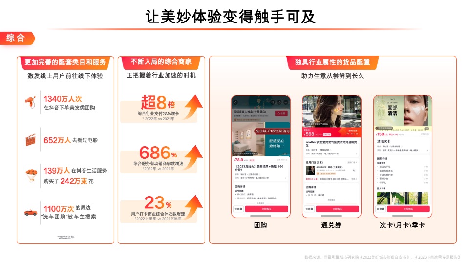 抖音生活服务平台通案