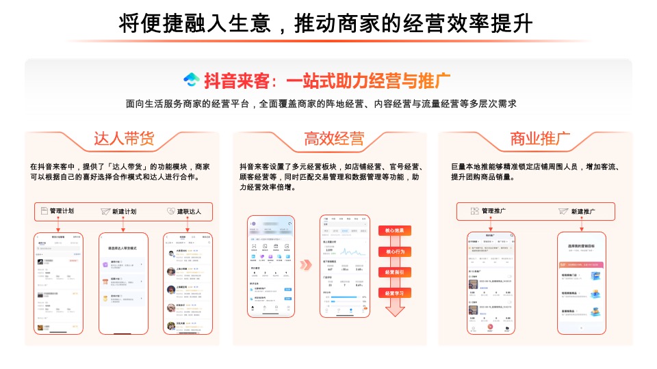 抖音生活服务平台通案