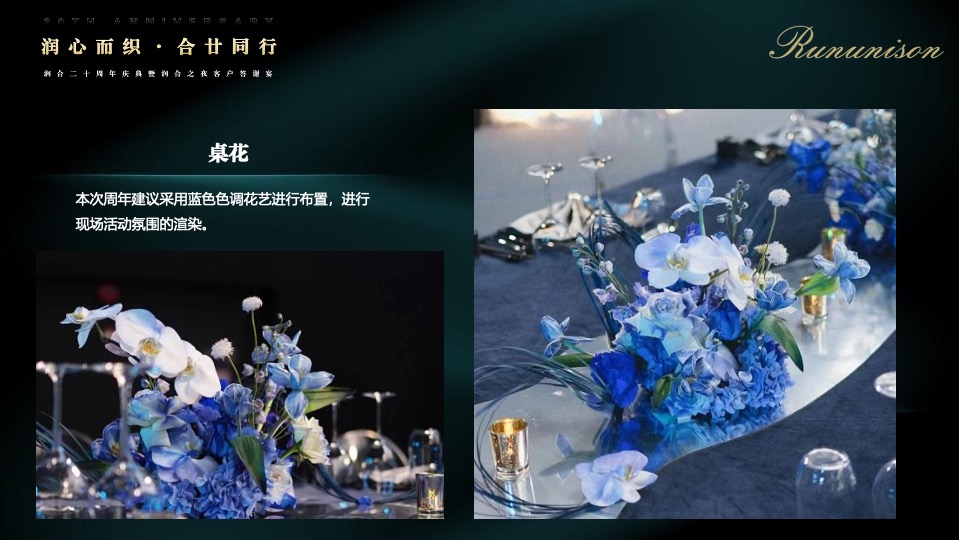 企业公司20周年庆典暨客户答谢宴（润心而织·合廿而同行主题）活动策划方案