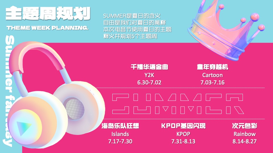 水上乐园夏日泼水狂欢电音节（泰好玩主题）活动策划方案