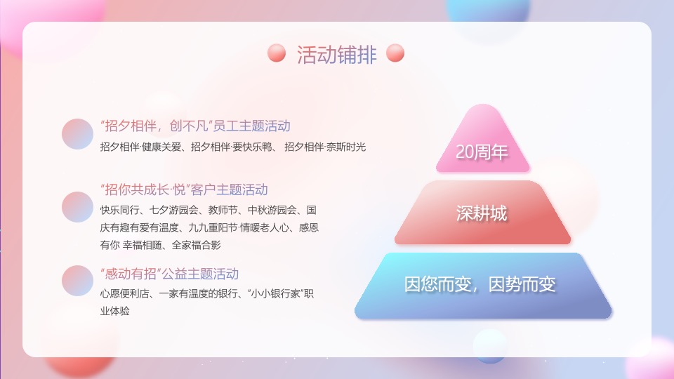 银行20周年行庆（廿念不忘·招夕相伴主题）活动策划方案