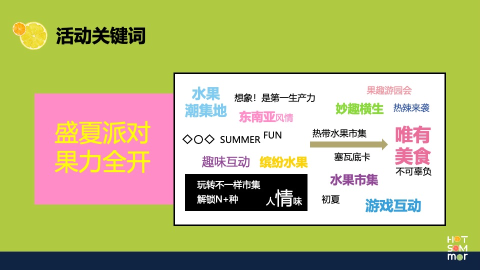 商场地产景区夏日水果节嘉年华（夏日果然好玩主题）活动策划方案