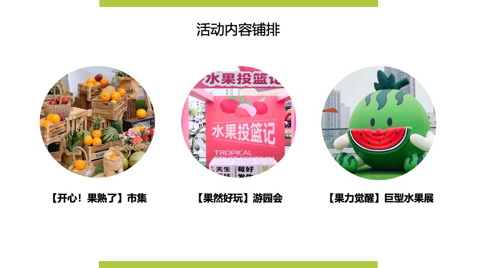 商场地产景区夏日水果节嘉年华（夏日果然好玩主题）活动策划方案