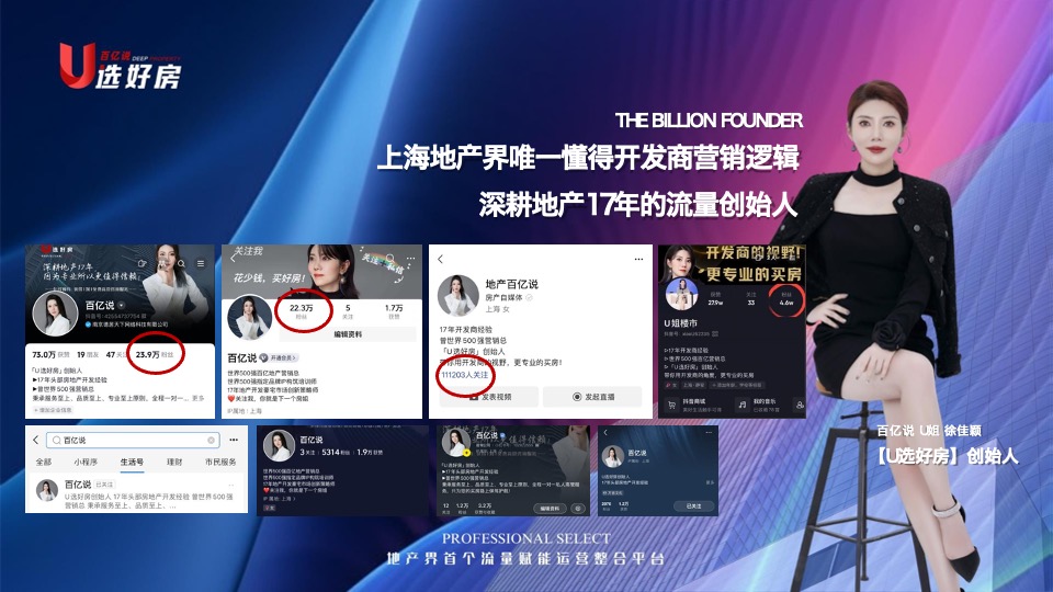 地产人如果认知流量获得流量 #培训资料# #新媒体#