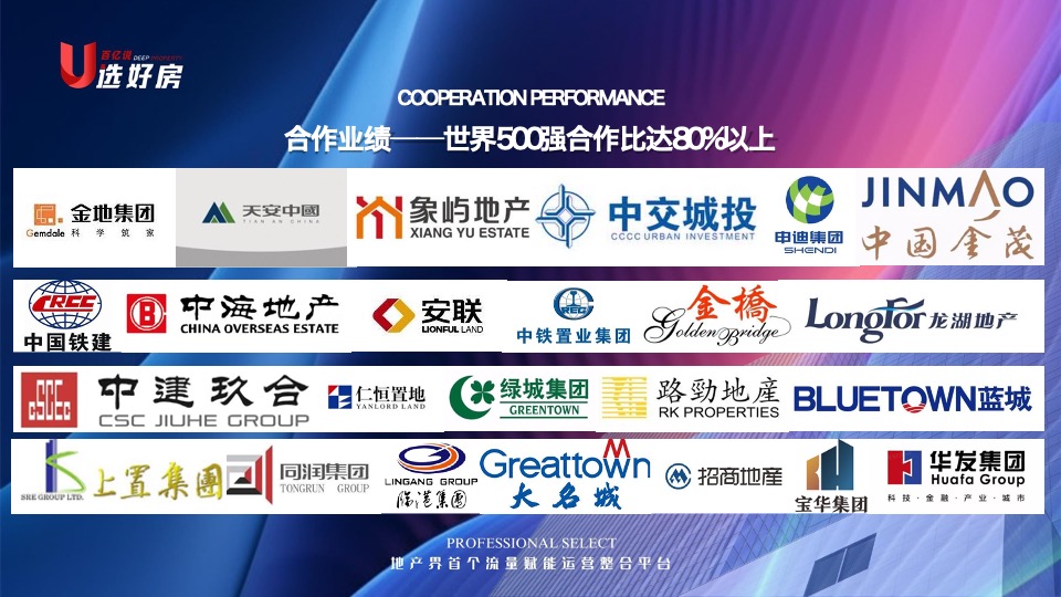 地产人如果认知流量获得流量 #培训资料# #新媒体#