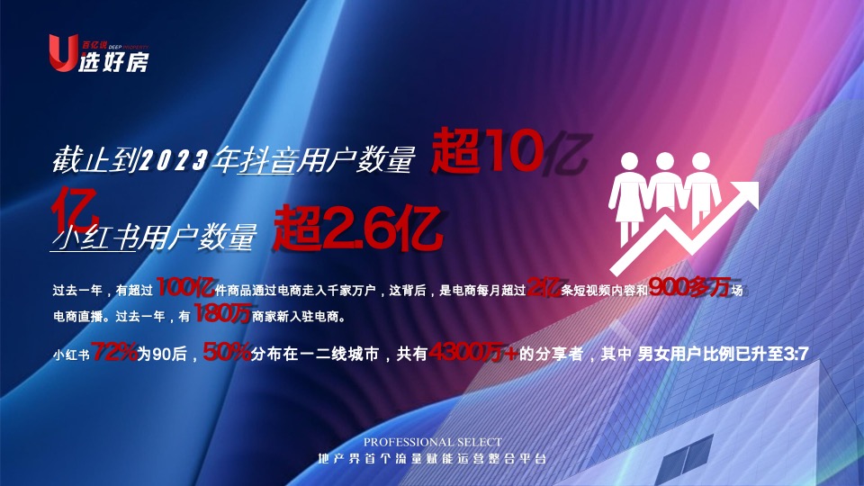 地产人如果认知流量获得流量 #培训资料# #新媒体#