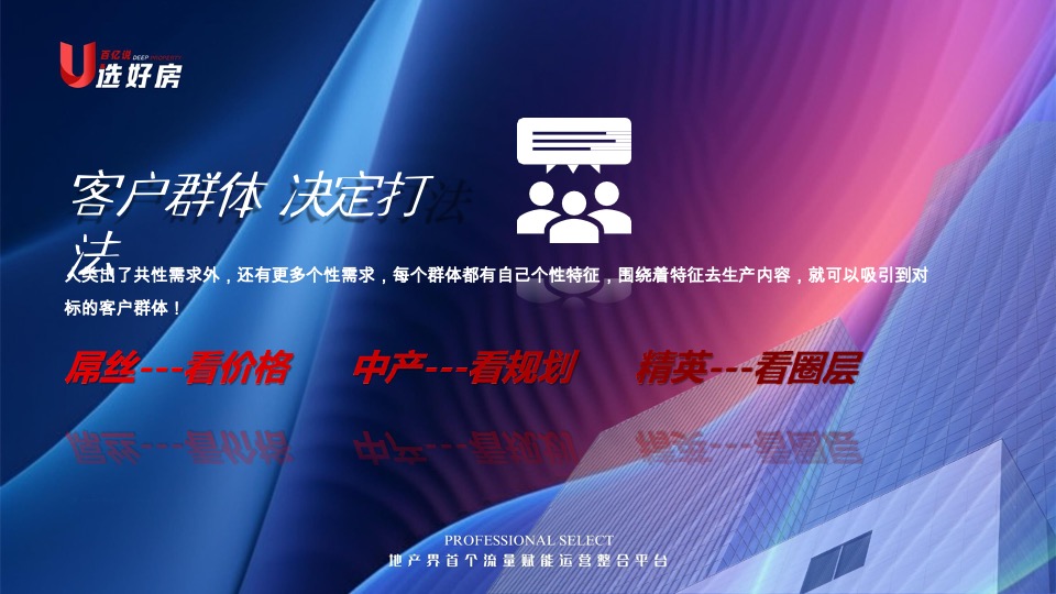 地产人如果认知流量获得流量 #培训资料# #新媒体#