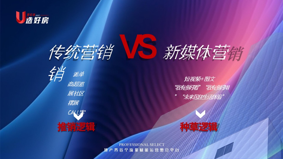 地产人如果认知流量获得流量 #培训资料# #新媒体#