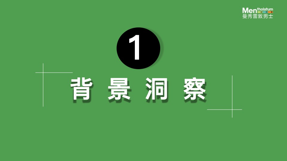 护肤曼秀雷敦男士年度营销策划方案