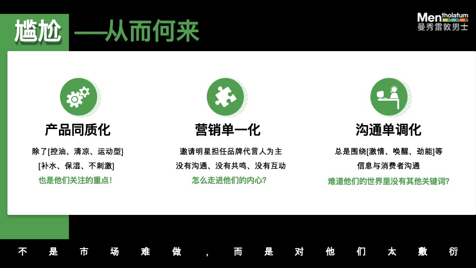 护肤曼秀雷敦男士年度营销策划方案